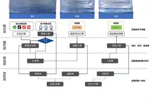 遭遇包夹！布克半场10中6拿下13分4助攻