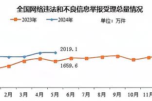 18新利体育网页版截图2