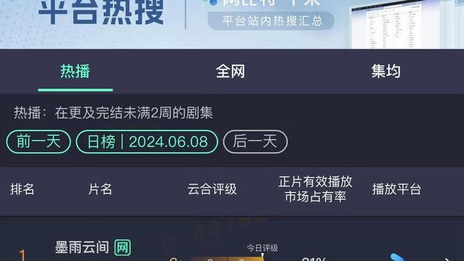 英超积分榜：曼联近4轮3胜1负暂升第六，切尔西仍排第十